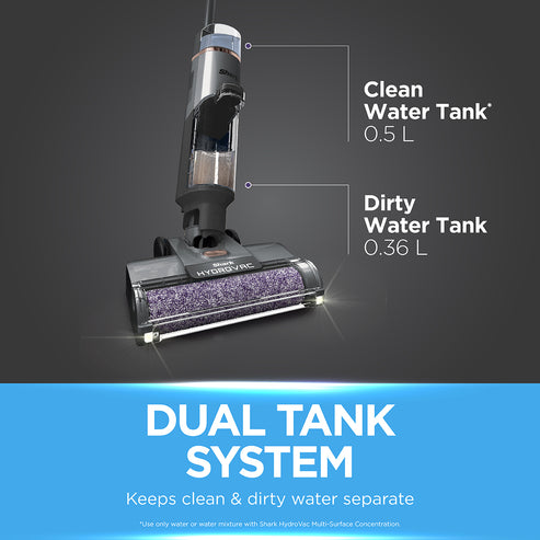 เครื่องดูดฝุ่นไร้สายระบบเปียกและแห้ง รุ่น Shark HydroVac Cordless Wet ...