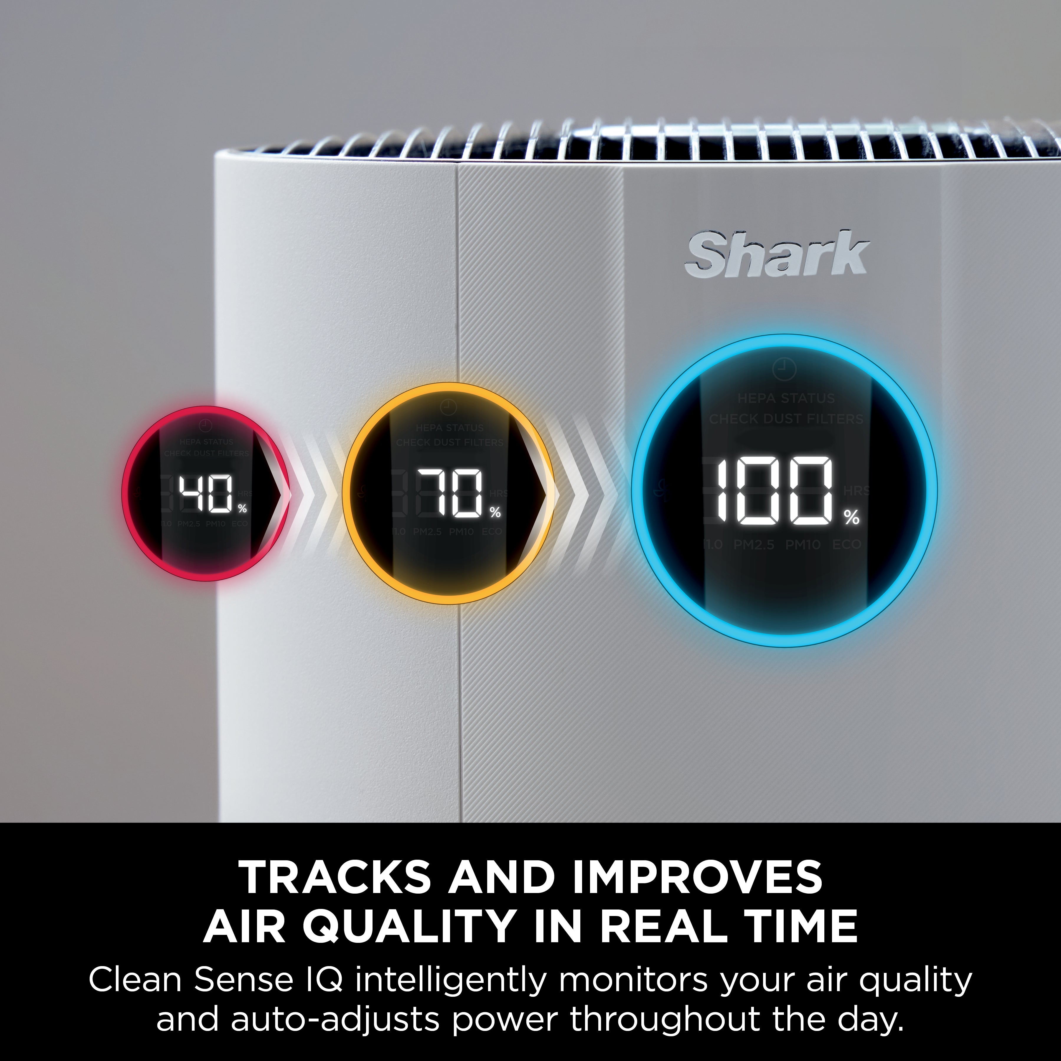 Shark Air Purifier Never Change - HP300TH – SharkNinja Thailand