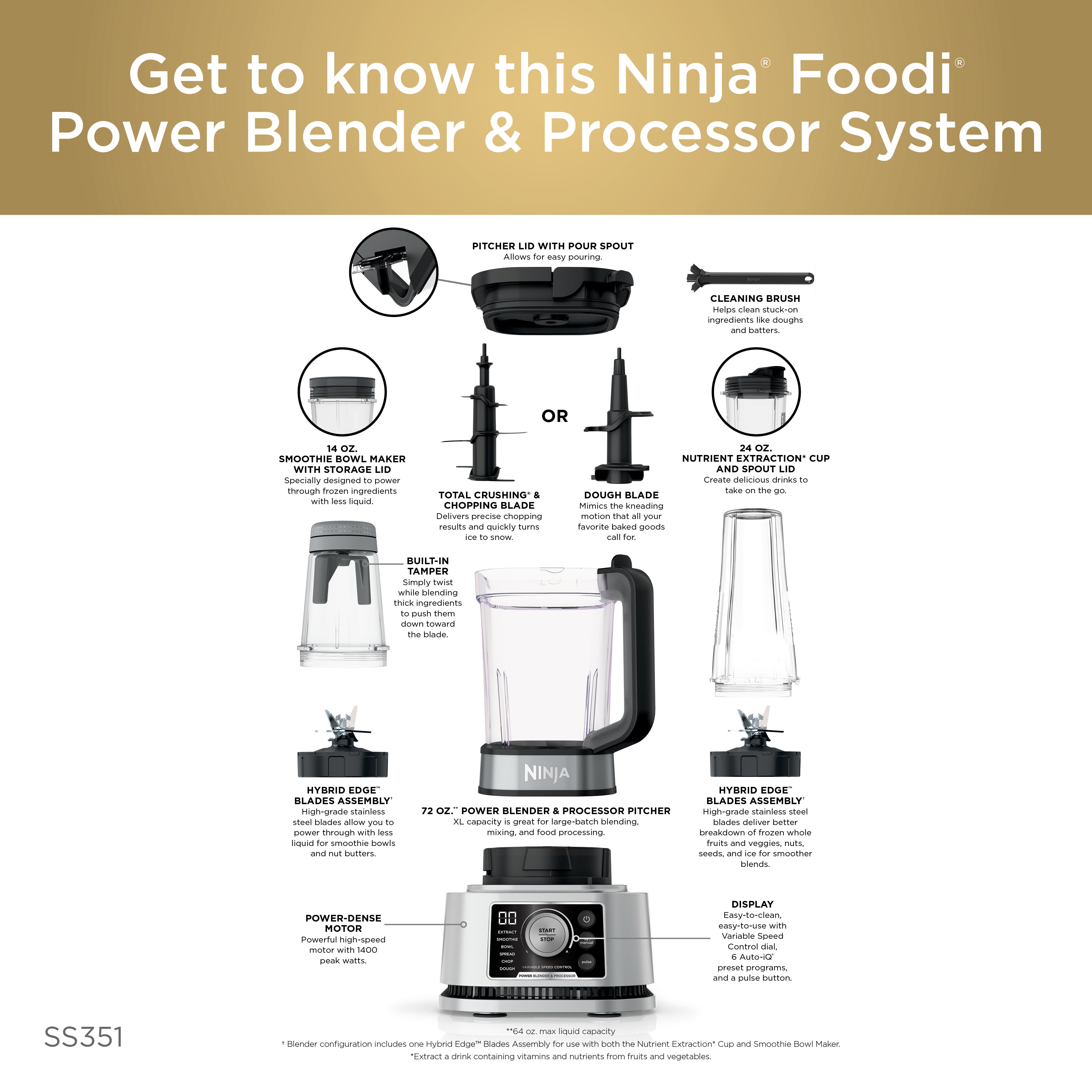 Ninja Power Blender & Processor - CB350TH – SharkNinja Thailand